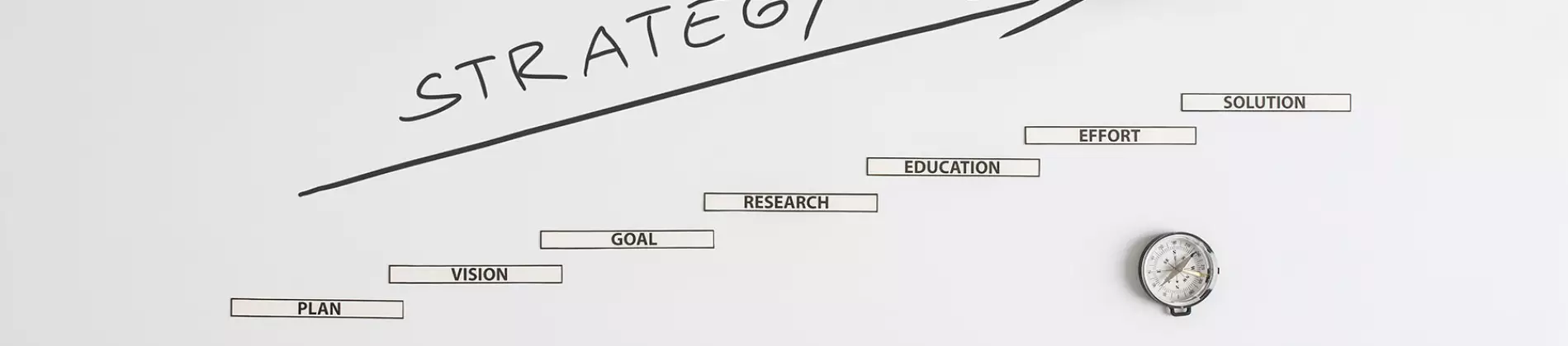 Strategic Management
